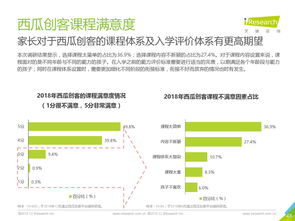 網(wǎng)絡服務與互聯(lián)網(wǎng)數(shù)據(jù)資訊 探索199IT在互聯(lián)網(wǎng)數(shù)據(jù)服務中的作用