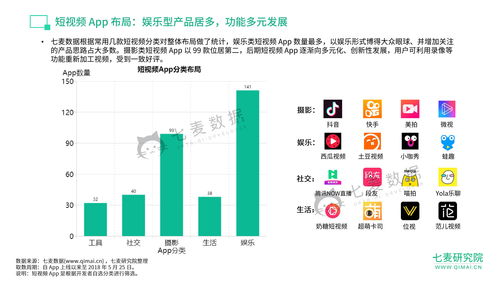 探索199it 專(zhuān)業(yè)互聯(lián)網(wǎng)數(shù)據(jù)服務(wù)的領(lǐng)航者