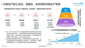 199it 互聯(lián)網(wǎng)數(shù)據(jù)服務的領(lǐng)航者
