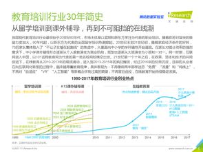 網(wǎng)絡(luò)服務(wù)與互聯(lián)網(wǎng)數(shù)據(jù)中心 探索199IT在互聯(lián)網(wǎng)數(shù)據(jù)服務(wù)中的價值